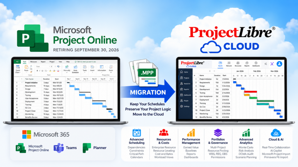 Microsoft Project Online is End of Life: Migrate to ProjectLibre
